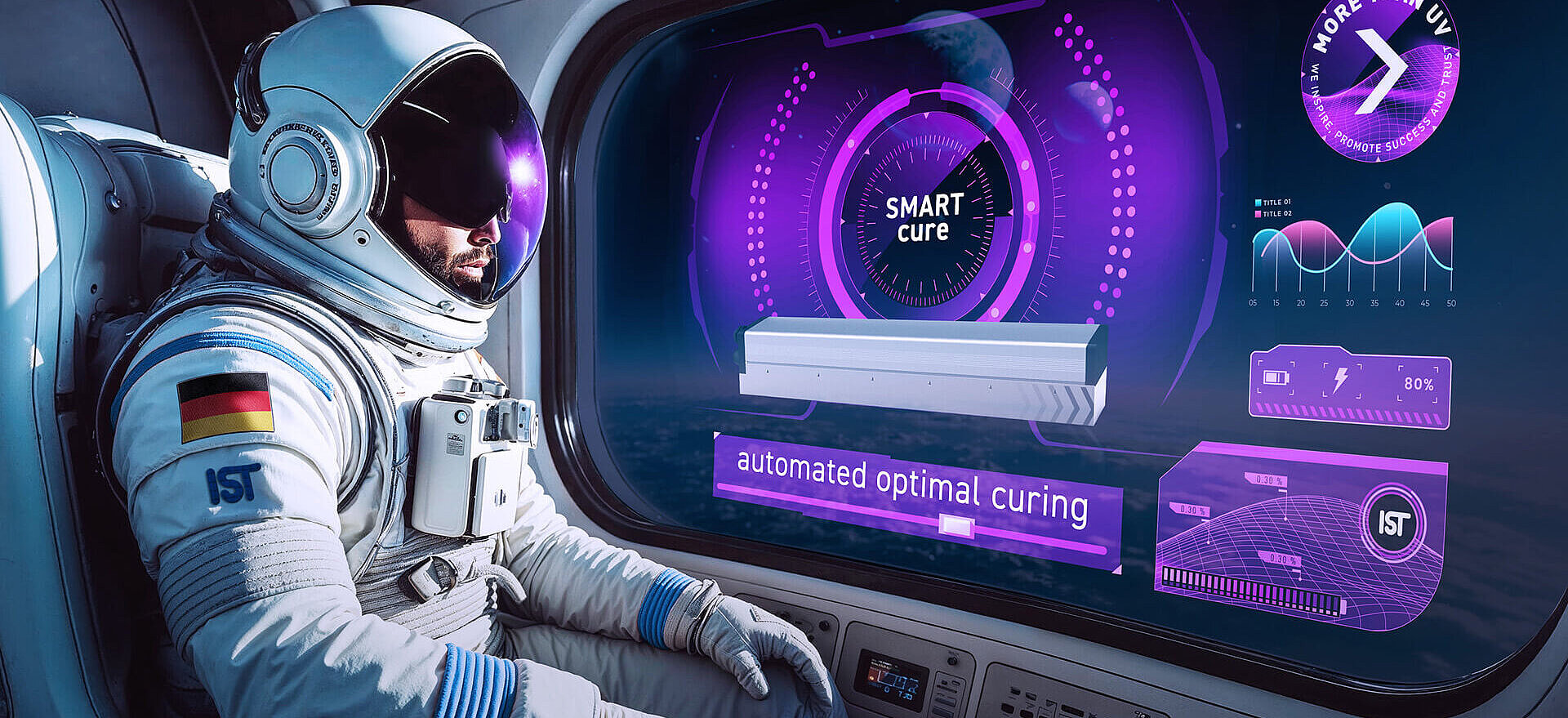 SMARTcure - UV curing process with AI